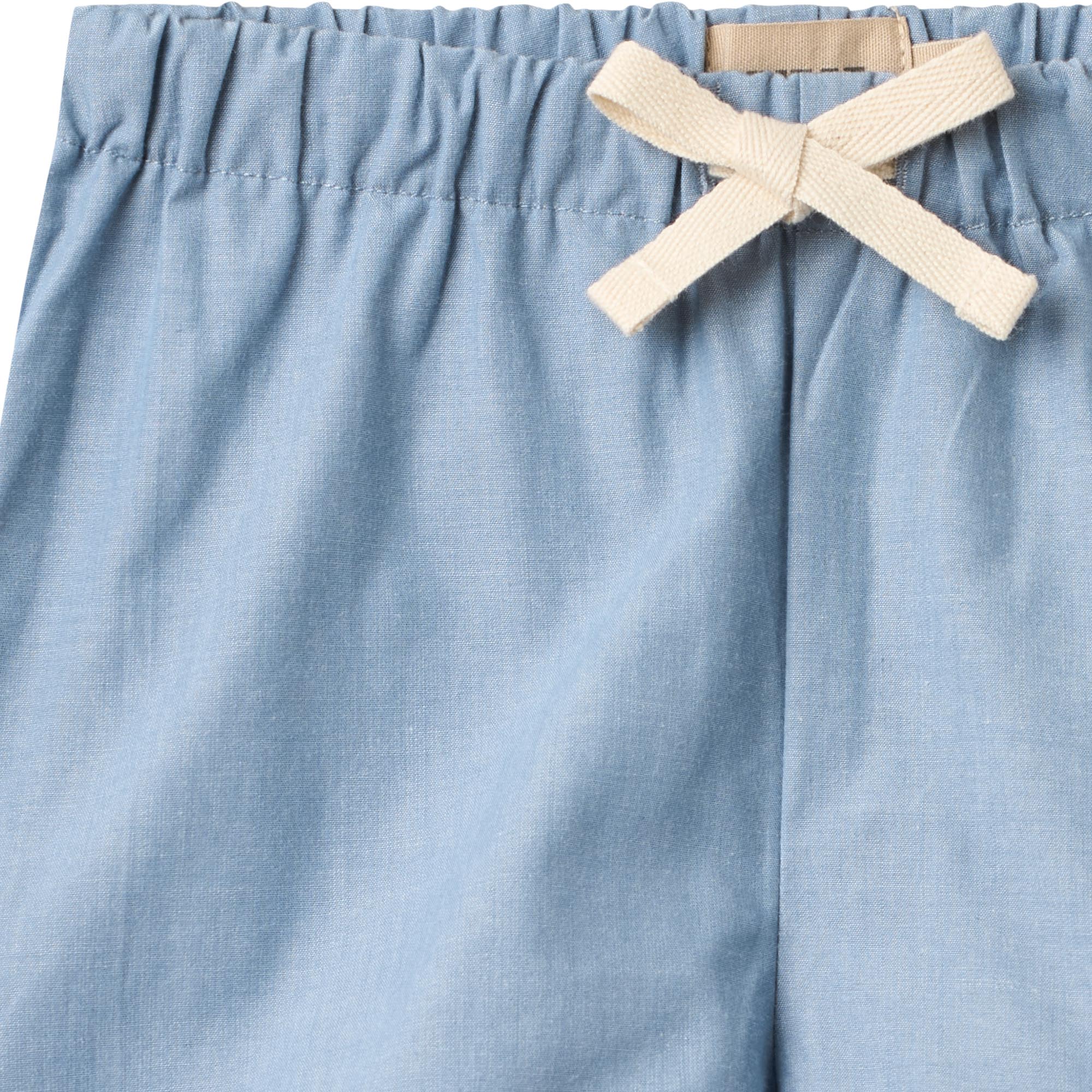 WHEAT | Max shorts